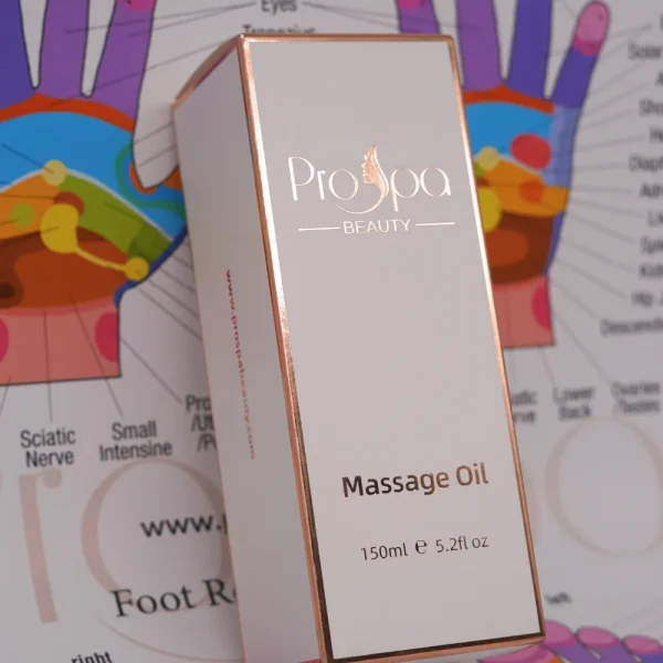 Reflexology Kit Reflexology Kit