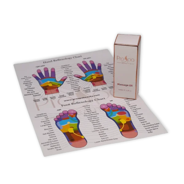 Reflexology Kit Reflexology Kit