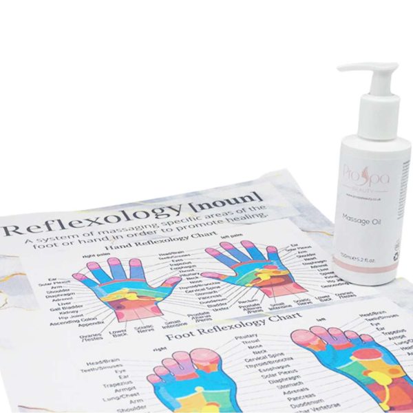 Reflexology Course Kit